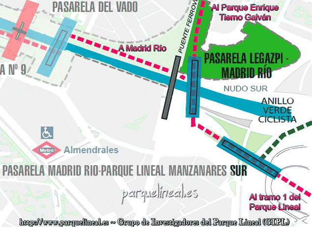 mapa pasarelas madrid rio y parque lineal del manzanares