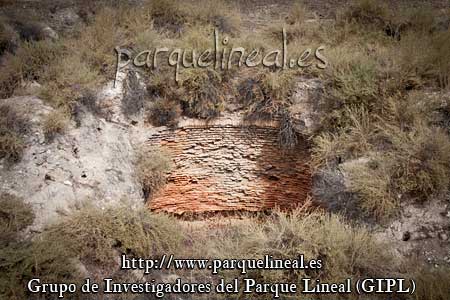 Horno de yeso junto al Canal horno de yeso